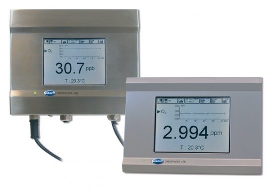 哈希HAHC Orbisphere 410 510 系列控制器.jpg